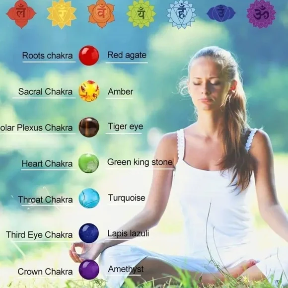 ⚡️4/$20⚡️Chakra Lava Stone Bracelet - Picture 1 of 2